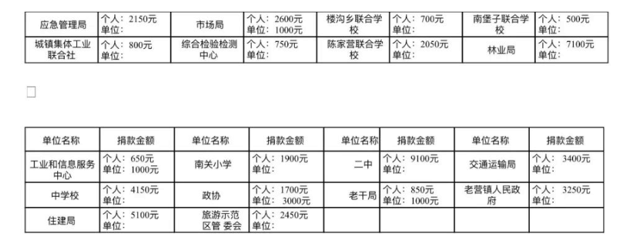 1703900130529419.png image.png
