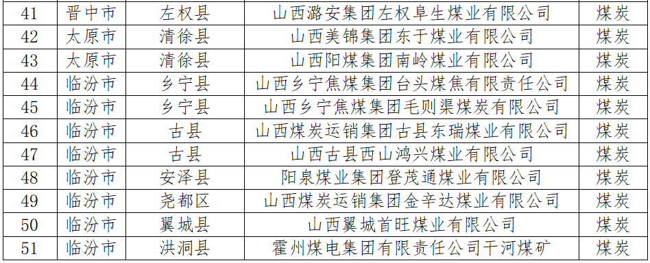 1712020886483268.png image.png