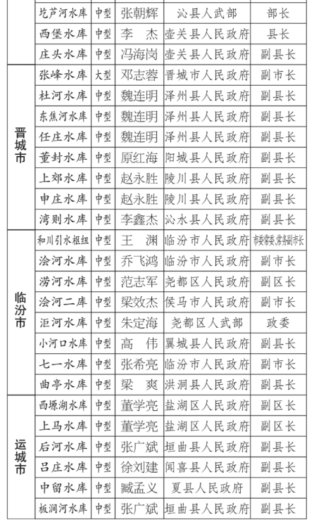1712366669585458.png image.png