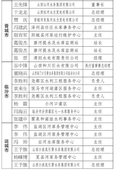 1712366856109373.png image.png