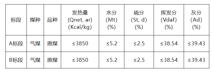 1761012218711526.png image.png