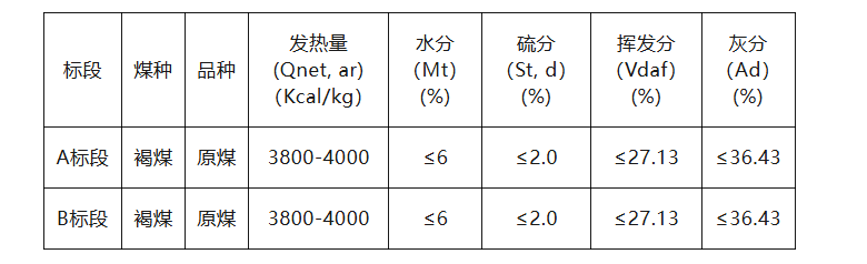 1761789654639780.png image.png
