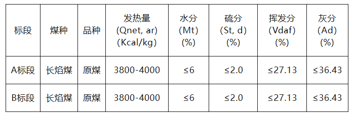 1763429795304809.png image.png