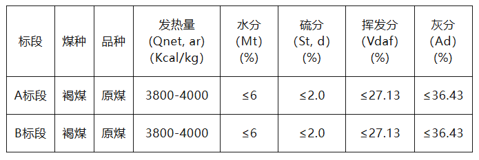 1764897377816996.png image.png