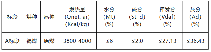 1766975078457488.png image.png