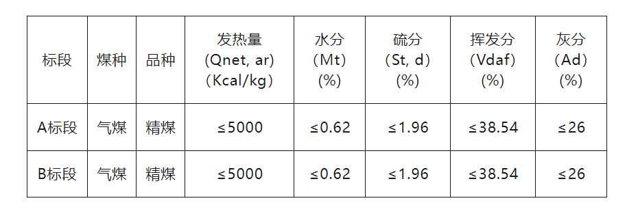 1767497028306619.png image.png