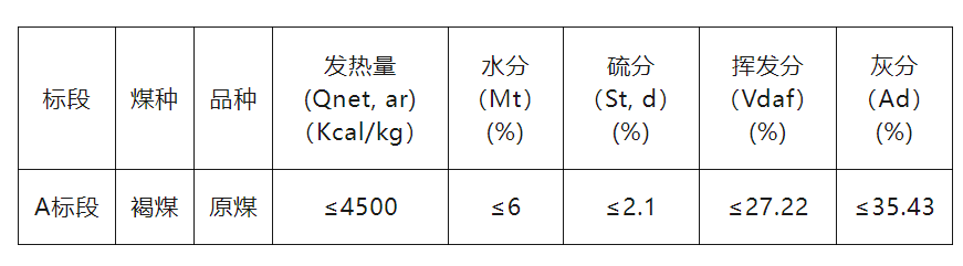 1767749307749316.png image.png