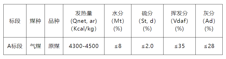1777508207207059.png image.png