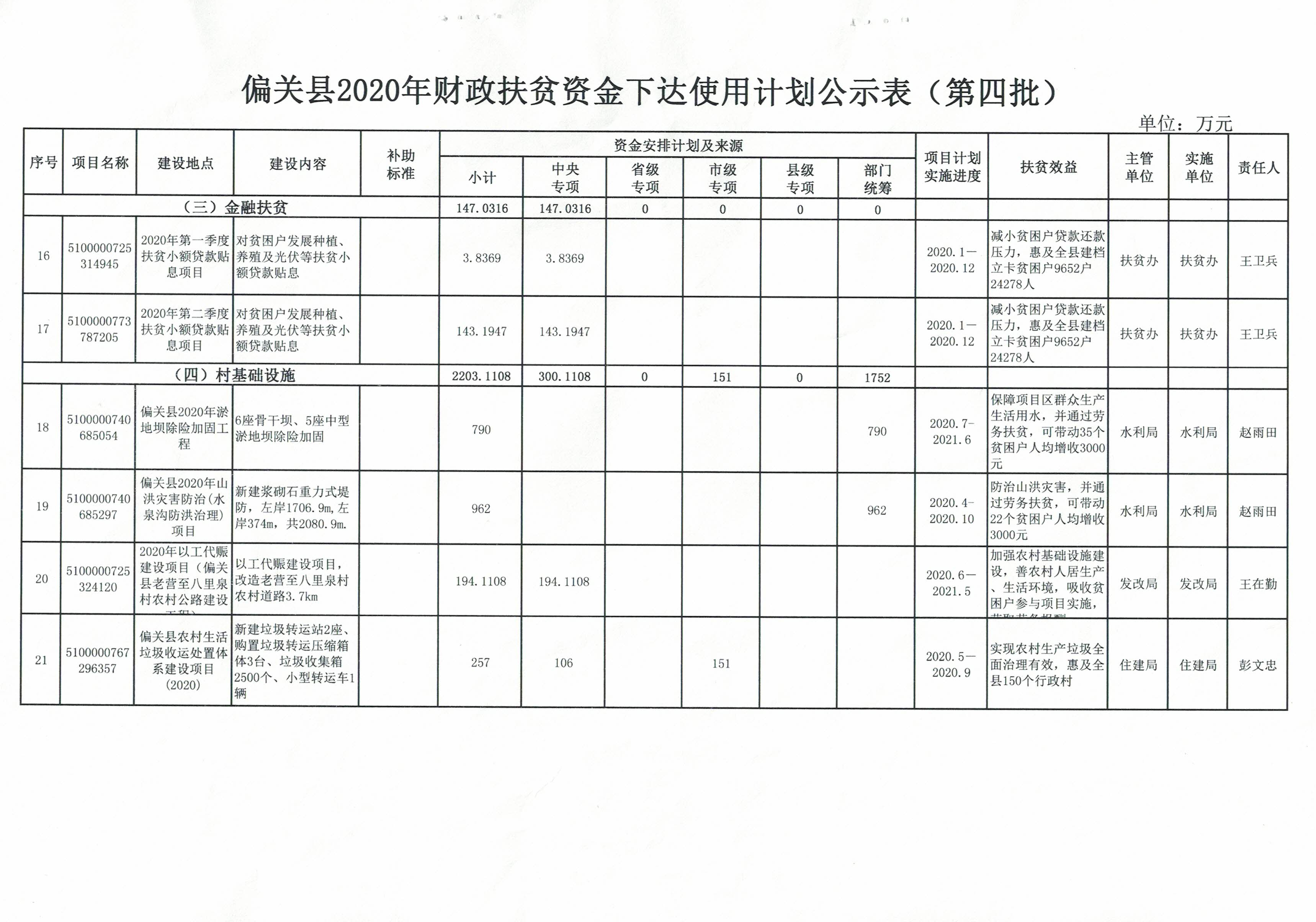 CCI20200702_0003